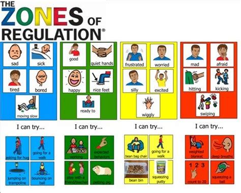 regulation suomeksi|Regulation .